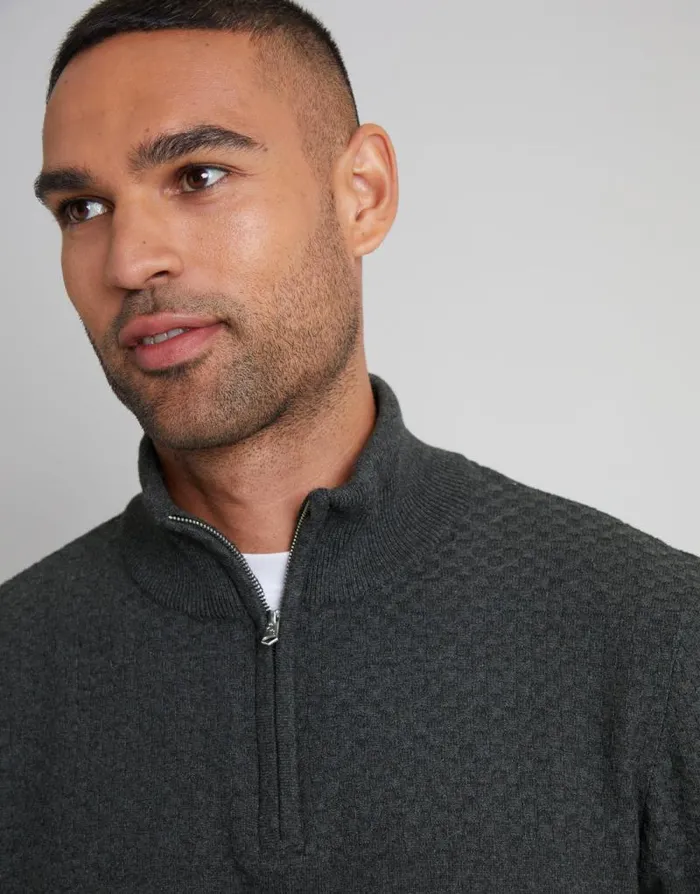 Men Charcoal Basket Stitch Detail Knitted Quarter Zip Jumper Threadbare Jumpers Men Charcoal Basket Stitch Detail Knitted Quarter Zip Jumper Threadbare Jumpers