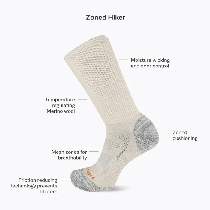 Merrell Accessories MenWomen Zoned Quarter Hiker Sock Onyx